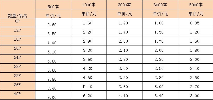 上海草莓AV在线免费廠說明書草莓AV在线免费報價(圖2) 說明書報價